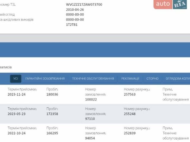 Серый Фольксваген Туран, объемом двигателя 1.4 л и пробегом 194 тыс. км за 7299 $, фото 131 на Automoto.ua