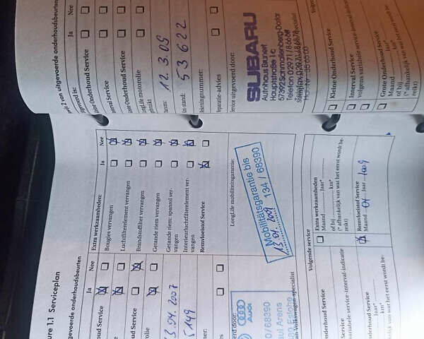 Синій Фольксваген Туран, об'ємом двигуна 1.6 л та пробігом 246 тис. км за 4999 $, фото 27 на Automoto.ua