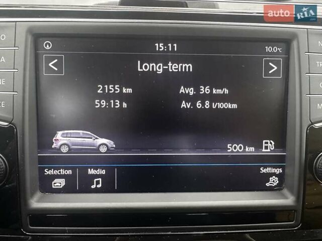 Синий Фольксваген Туран, объемом двигателя 1.97 л и пробегом 200 тыс. км за 18500 $, фото 46 на Automoto.ua