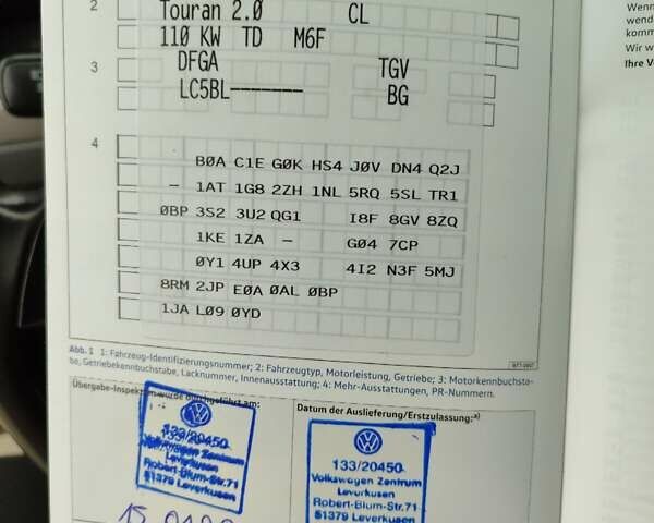 Синий Фольксваген Туран, объемом двигателя 1.97 л и пробегом 211 тыс. км за 16900 $, фото 33 на Automoto.ua