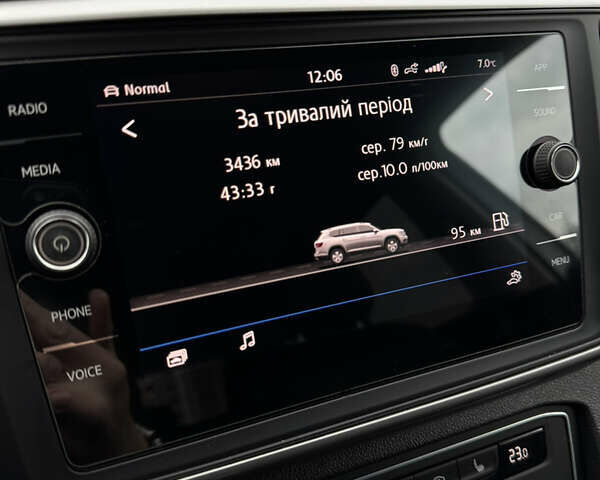 Белый Фольксваген Atlas, объемом двигателя 2 л и пробегом 87 тыс. км за 24999 $, фото 32 на Automoto.ua