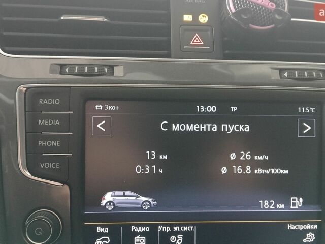 Білий Фольксваген e-Golf, об'ємом двигуна 0 л та пробігом 110 тис. км за 12500 $, фото 1 на Automoto.ua