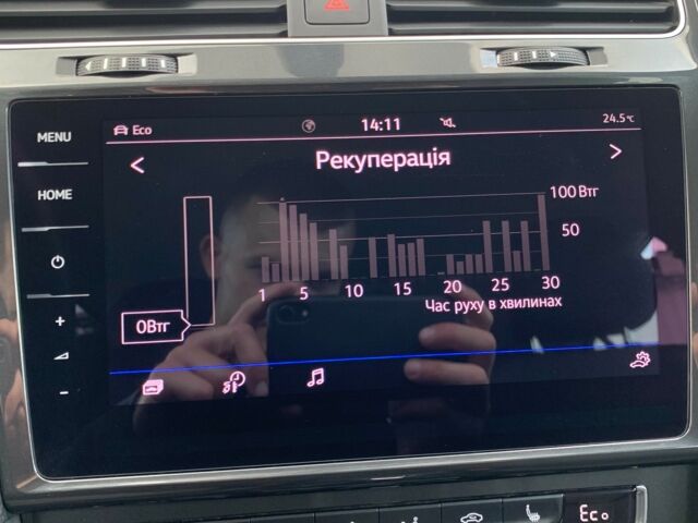 Белый Фольксваген e-Golf, объемом двигателя 0 л и пробегом 28 тыс. км за 14700 $, фото 38 на Automoto.ua