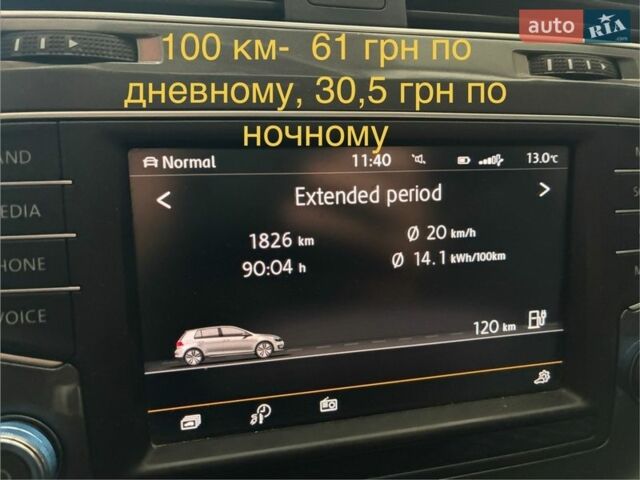 Серый Фольксваген e-Golf, объемом двигателя 0 л и пробегом 122 тыс. км за 8800 $, фото 2 на Automoto.ua