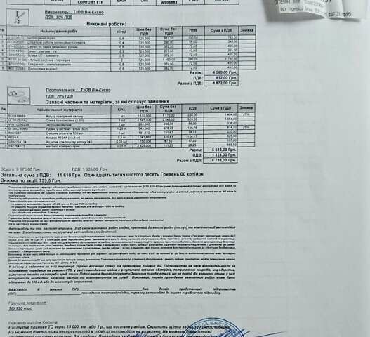 Синій Фольксваген e-Golf, об'ємом двигуна 0 л та пробігом 140 тис. км за 8000 $, фото 12 на Automoto.ua