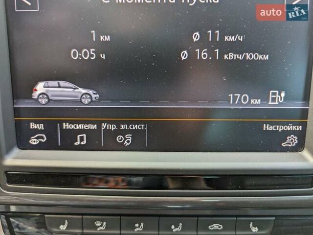 Синий Фольксваген e-Golf, объемом двигателя 0 л и пробегом 109 тыс. км за 11000 $, фото 2 на Automoto.ua