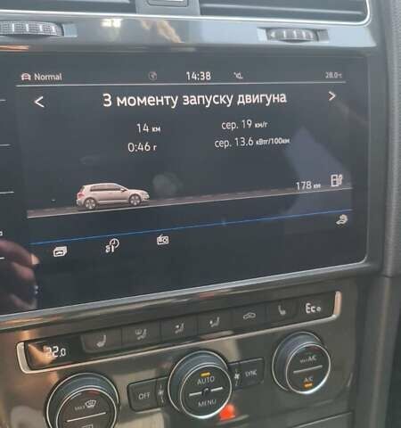 Синій Фольксваген e-Golf, об'ємом двигуна 0 л та пробігом 170 тис. км за 11300 $, фото 17 на Automoto.ua