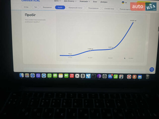 Синий Фольксваген e-Golf, объемом двигателя 0 л и пробегом 71 тыс. км за 15300 $, фото 160 на Automoto.ua