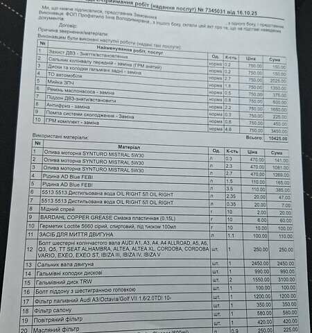 Белый Фольксваген Golf Alltrack, объемом двигателя 1.97 л и пробегом 298 тыс. км за 17900 $, фото 34 на Automoto.ua