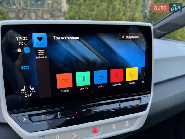 Білий Фольксваген ID.3, об'ємом двигуна 0 л та пробігом 130 тис. км за 16700 $, фото 85 на Automoto.ua