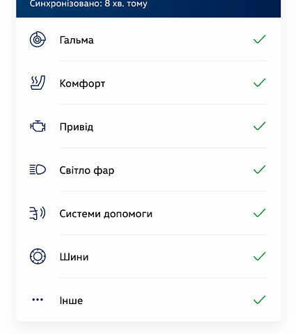 Білий Фольксваген ID.3, об'ємом двигуна 0 л та пробігом 50 тис. км за 18890 $, фото 52 на Automoto.ua