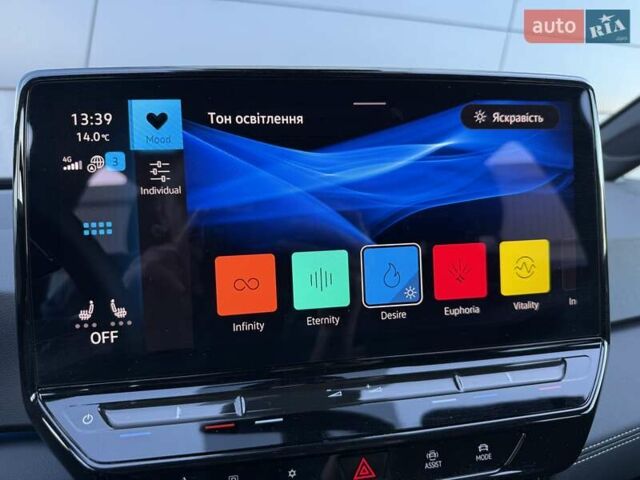 Черный Фольксваген ID.3, объемом двигателя 0 л и пробегом 7 тыс. км за 23023 $, фото 50 на Automoto.ua