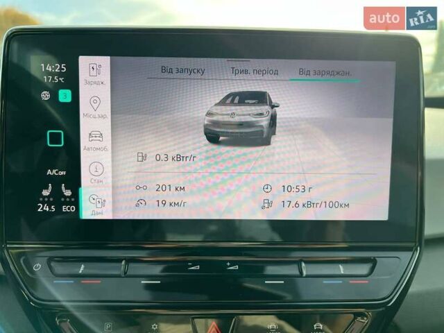 Сірий Фольксваген ID.3, об'ємом двигуна 0 л та пробігом 34 тис. км за 19900 $, фото 26 на Automoto.ua