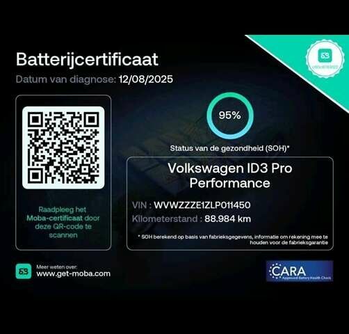 Сірий Фольксваген ID.3, об'ємом двигуна 0 л та пробігом 89 тис. км за 19800 $, фото 106 на Automoto.ua
