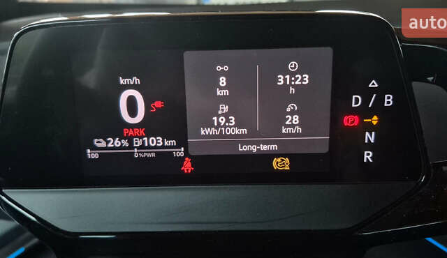 Белый Фольксваген ID.4, объемом двигателя 0 л и пробегом 62 тыс. км за 26300 $, фото 21 на Automoto.ua