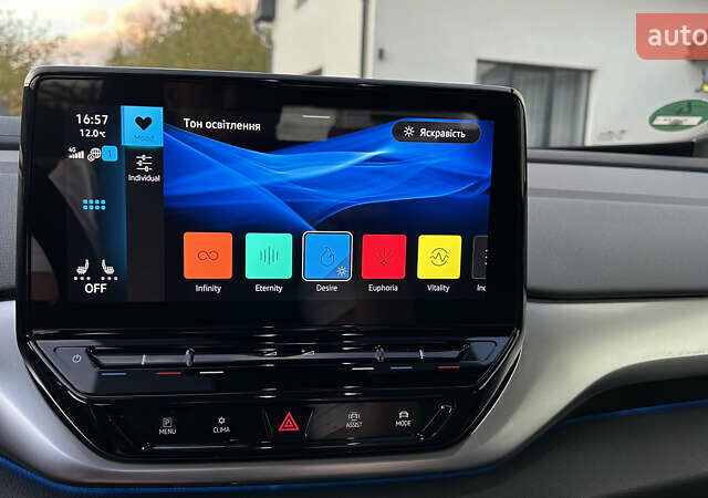 Белый Фольксваген ID.4, объемом двигателя 0 л и пробегом 47 тыс. км за 25500 $, фото 48 на Automoto.ua