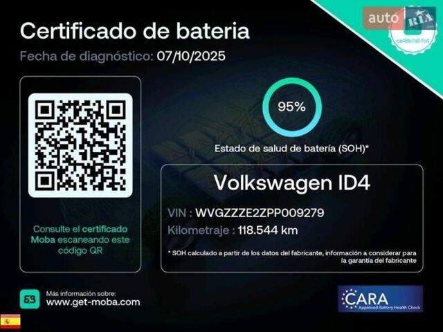 Чорний Фольксваген ID.4, об'ємом двигуна 0 л та пробігом 119 тис. км за 22800 $, фото 46 на Automoto.ua