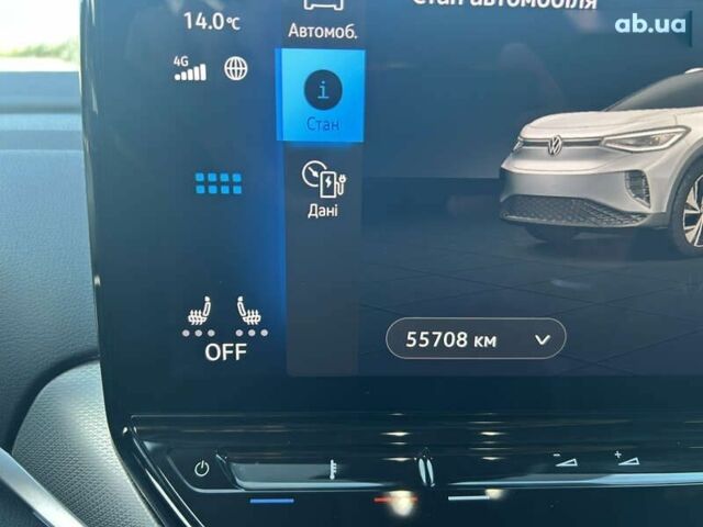 Червоний Фольксваген ID.4, об'ємом двигуна 0 л та пробігом 55 тис. км за 24990 $, фото 22 на Automoto.ua