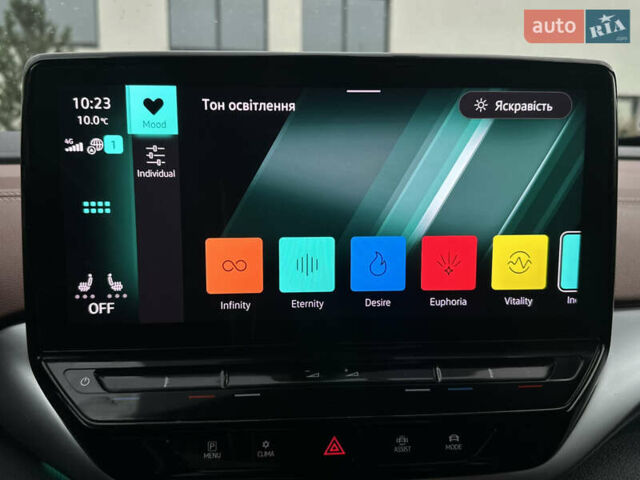 Желтый Фольксваген ID.4, объемом двигателя 0 л и пробегом 147 тыс. км за 24999 $, фото 80 на Automoto.ua
