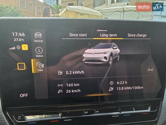 Серый Фольксваген ID.4, объемом двигателя 0 л и пробегом 53 тыс. км за 21800 $, фото 10 на Automoto.ua