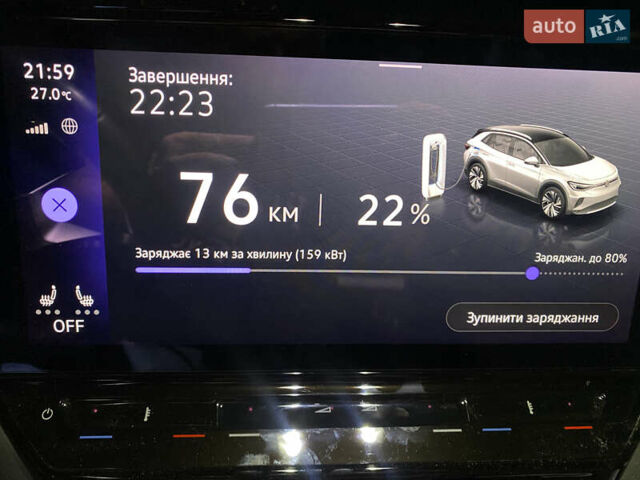 Синий Фольксваген ID.4, объемом двигателя 0 л и пробегом 40 тыс. км за 25000 $, фото 22 на Automoto.ua