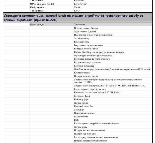 Синий Фольксваген ID.4, объемом двигателя 0 л и пробегом 43 тыс. км за 23500 $, фото 15 на Automoto.ua