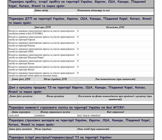 Синий Фольксваген ID.4, объемом двигателя 0 л и пробегом 43 тыс. км за 23500 $, фото 14 на Automoto.ua