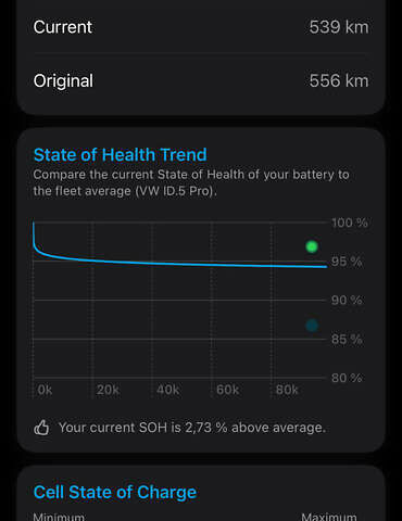 Серый Фольксваген ID.5, объемом двигателя 0 л и пробегом 93 тыс. км за 24499 $, фото 48 на Automoto.ua