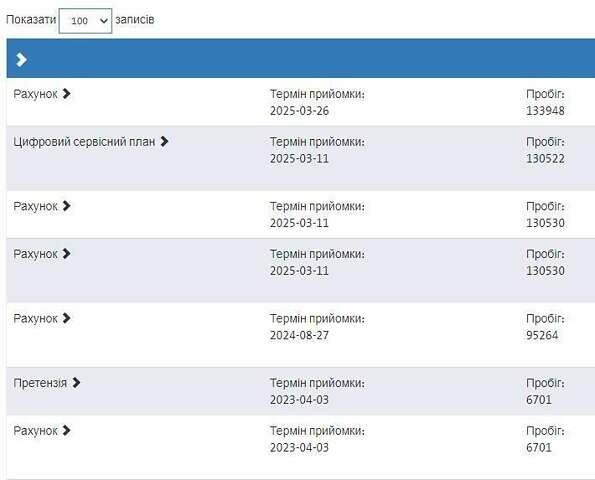 Серый Фольксваген ID.5, объемом двигателя 0 л и пробегом 137 тыс. км за 23700 $, фото 23 на Automoto.ua