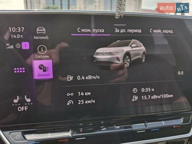 Фиолетовый Фольксваген ID.6 Crozz, объемом двигателя 0 л и пробегом 48 тыс. км за 27500 $, фото 5 на Automoto.ua