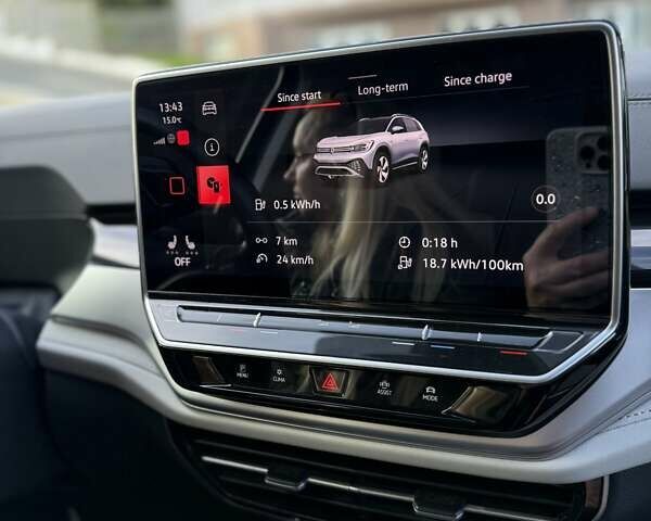 Синій Фольксваген ID.6 Crozz, об'ємом двигуна 0 л та пробігом 44 тис. км за 31500 $, фото 9 на Automoto.ua