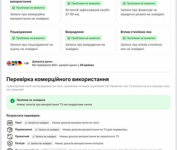 Білий Фольксваген Ті-Рок, об'ємом двигуна 1.5 л та пробігом 55 тис. км за 22799 $, фото 146 на Automoto.ua