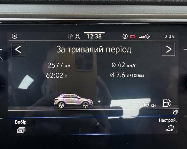 Желтый Фольксваген Ти-Рок, объемом двигателя 1.5 л и пробегом 22 тыс. км за 24999 $, фото 40 на Automoto.ua