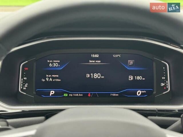 Серый Фольксваген Ти-Рок, объемом двигателя 1.4 л и пробегом 7 тыс. км за 33900 $, фото 58 на Automoto.ua