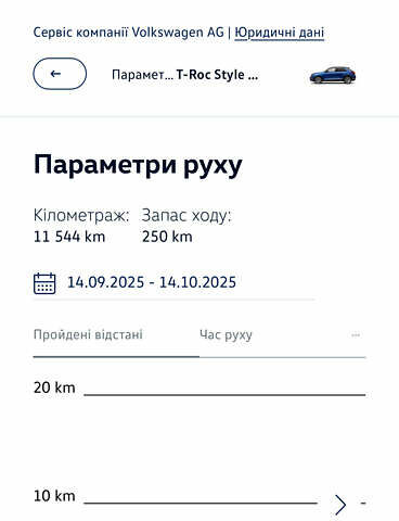 Синий Фольксваген Ти-Рок, объемом двигателя 1.5 л и пробегом 11 тыс. км за 26000 $, фото 21 на Automoto.ua