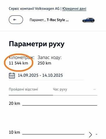 Синий Фольксваген Ти-Рок, объемом двигателя 1.5 л и пробегом 11 тыс. км за 26500 $, фото 33 на Automoto.ua