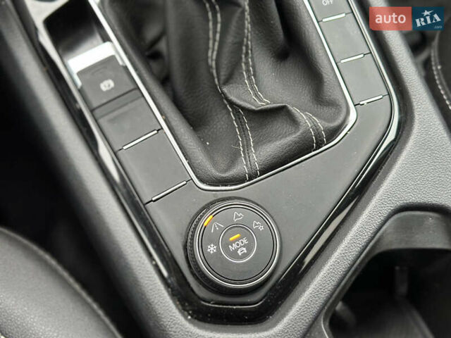 Синий Фольксваген Таос, объемом двигателя 1.5 л и пробегом 7 тыс. км за 22900 $, фото 26 на Automoto.ua