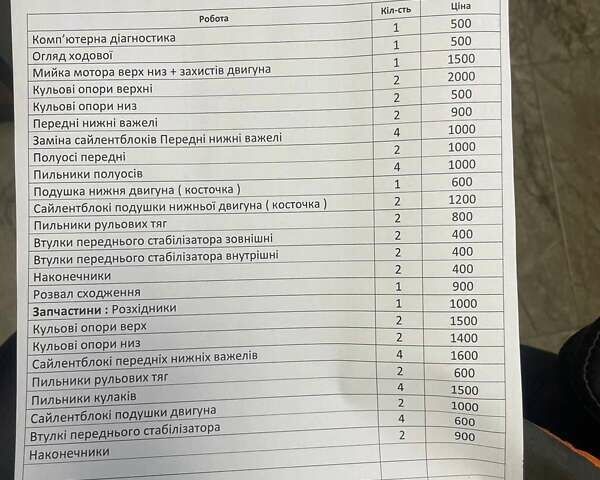 Белый Фольксваген Transporter, объемом двигателя 1.9 л и пробегом 490 тыс. км за 6498 $, фото 15 на Automoto.ua