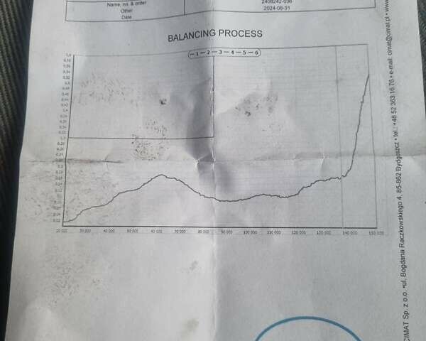 Білий Фольксваген Transporter, об'ємом двигуна 2.46 л та пробігом 460 тис. км за 6900 $, фото 13 на Automoto.ua