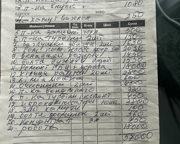 Білий Фольксваген Transporter, об'ємом двигуна 2.5 л та пробігом 355 тис. км за 8799 $, фото 10 на Automoto.ua