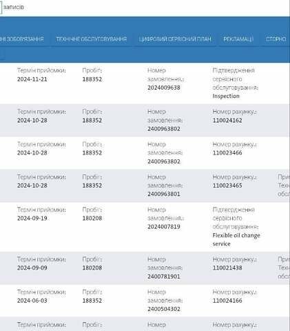 Черный Фольксваген Transporter, объемом двигателя 1.97 л и пробегом 203 тыс. км за 24950 $, фото 40 на Automoto.ua
