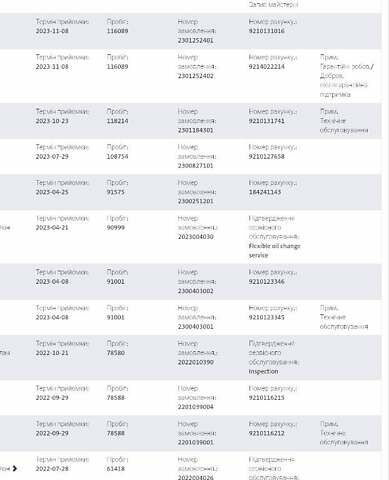 Фольксваген Transporter, объемом двигателя 1.97 л и пробегом 166 тыс. км за 25800 $, фото 21 на Automoto.ua