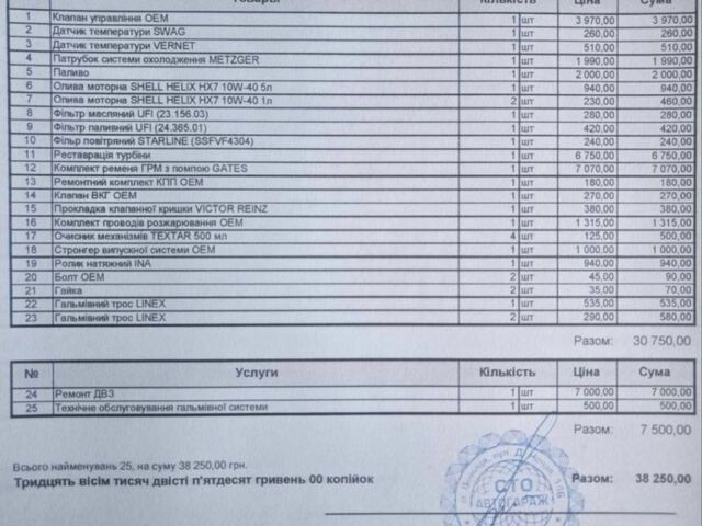 Жовтий Фольксваген Transporter, об'ємом двигуна 2.5 л та пробігом 590 тис. км за 5200 $, фото 15 на Automoto.ua
