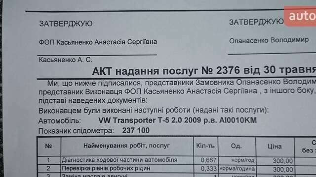 Серый Фольксваген Transporter, объемом двигателя 1.97 л и пробегом 245 тыс. км за 16000 $, фото 19 на Automoto.ua