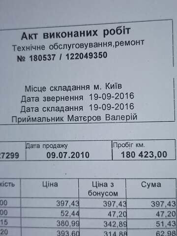 Серый Фольксваген Transporter, объемом двигателя 1.97 л и пробегом 245 тыс. км за 16000 $, фото 18 на Automoto.ua