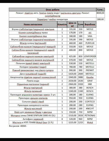Синий Фольксваген Transporter, объемом двигателя 2.5 л и пробегом 285 тыс. км за 8500 $, фото 38 на Automoto.ua