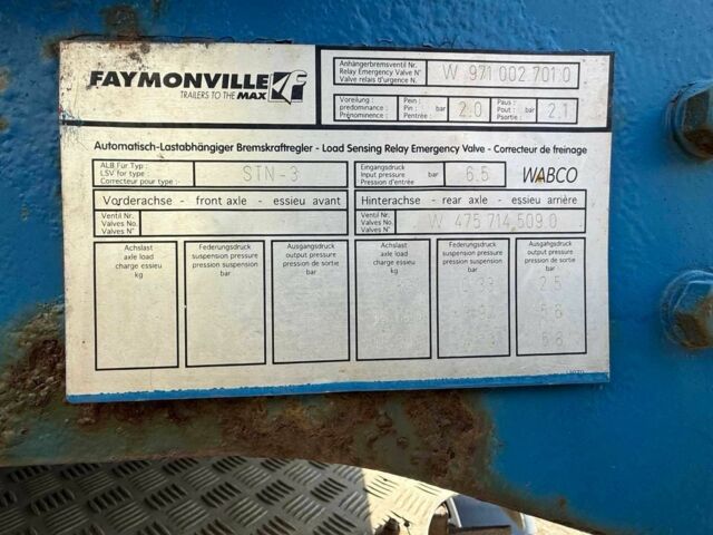 Вольво Другая, объемом двигателя 0 л и пробегом 0 тыс. км за 42000 $, фото 20 на Automoto.ua