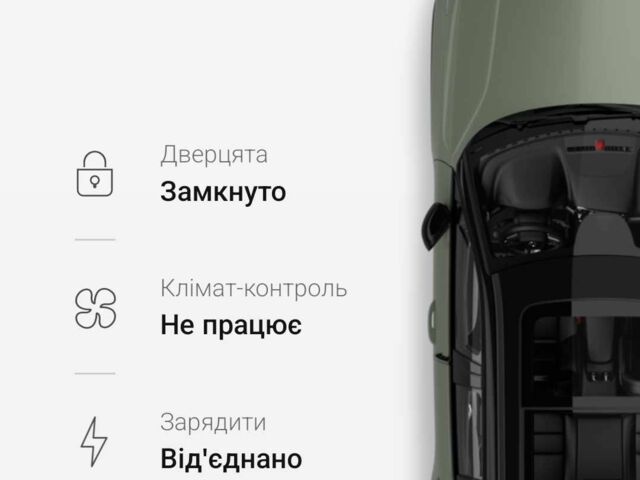 Зелений Вольво Інша, об'ємом двигуна 0 л та пробігом 14 тис. км за 45500 $, фото 20 на Automoto.ua