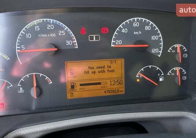 Білий Вольво ФЄ, об'ємом двигуна 7.15 л та пробігом 475 тис. км за 26500 $, фото 26 на Automoto.ua