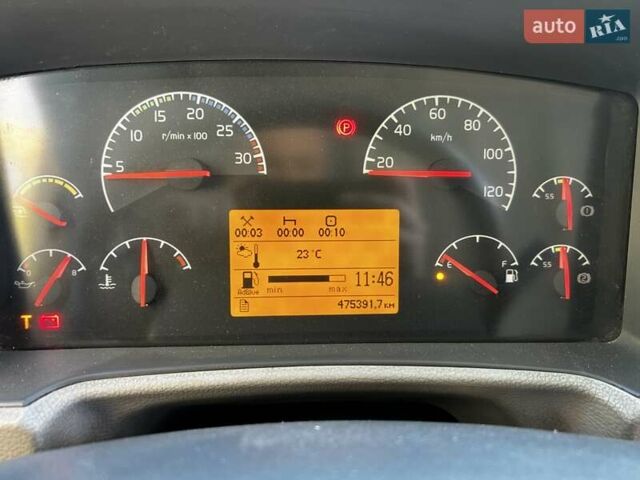 Білий Вольво ФЄ, об'ємом двигуна 7.15 л та пробігом 475 тис. км за 26500 $, фото 36 на Automoto.ua